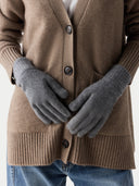 Person wearing a brown cardigan and gray gloves on a white background #color_dim-gray